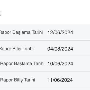 Medicana Hospitals Doğum Raporu Hatası Ve İletişim Sorunu