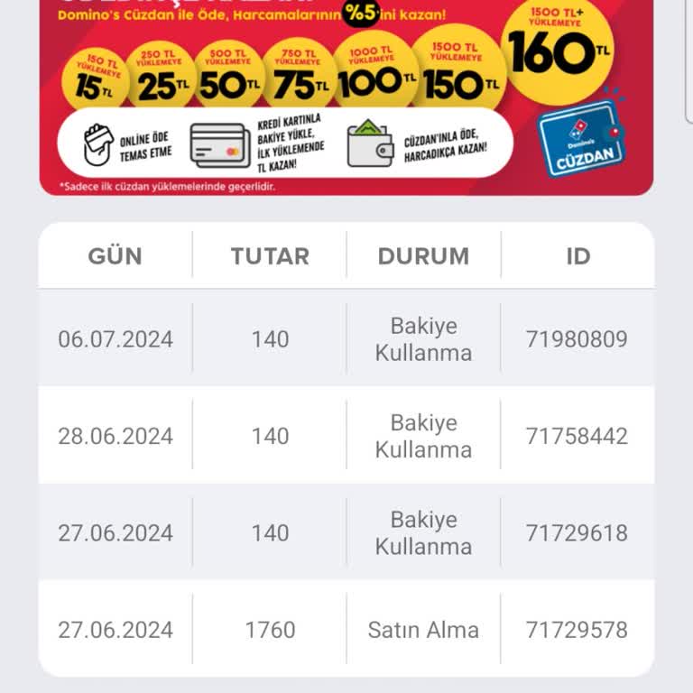 Domino's Cüzdan Paranıza Çöküyor Ve Promosyonları Vermiyor