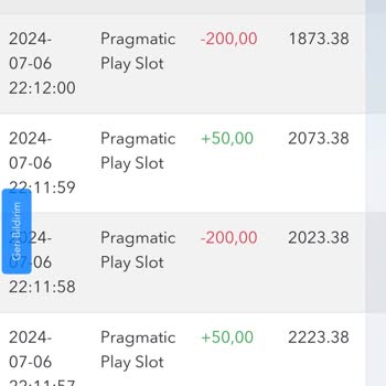 Tipobet Slot Kazançları Silindi