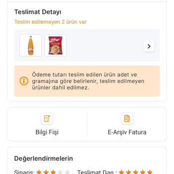 Migros Sanal Market Money Kampanyası Hk.