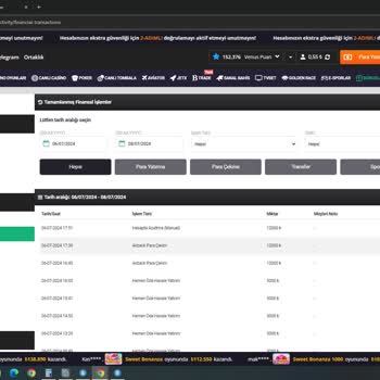 VenusBet Venüsbet Paramı Ödemiyor