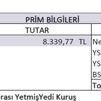 Ziraat Bankası Ziraat Özel Konut Sigortası Saçmalığı