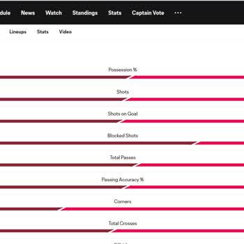 1xBet'te Tekrarlanan Kupon Problemleri Ve Müşteri Hizmetleri Deneyimi!