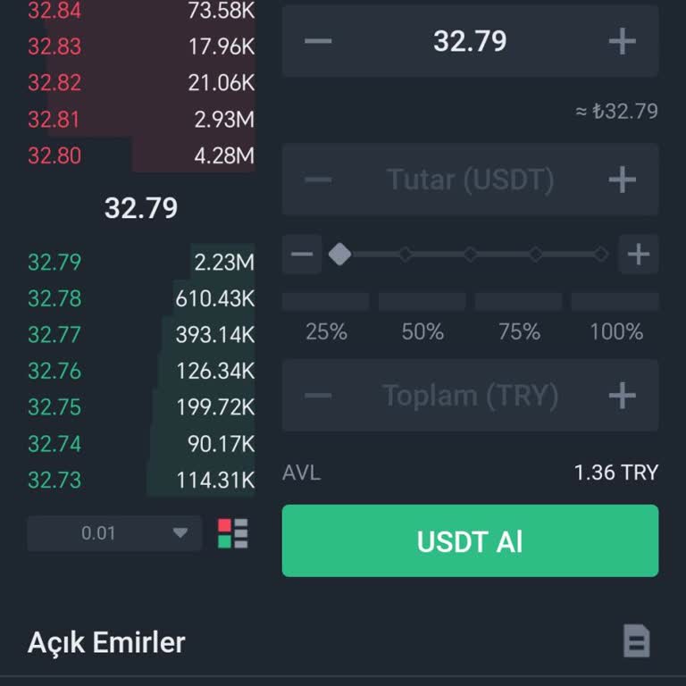 Binance TR'de Emir İşlem Sorunu: Yatırımcılar Mağdur!