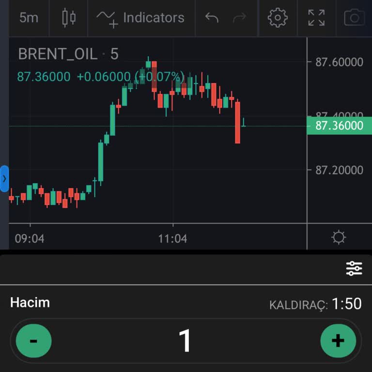 Visit Flex Uygulamasından Paramı Çekme Onayını Vermiyorlar