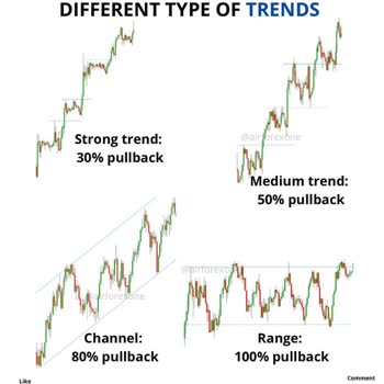 Türkiye Sigorta Sigorta Şirketinin Yetersiz Hasar Ödemesi