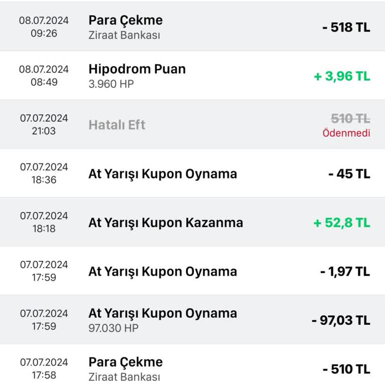 Hipodrom.com Para'mı Çekemiyorum 2 Gündür