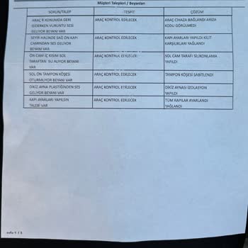 2024 Ford Courier Pişmanlıktır.