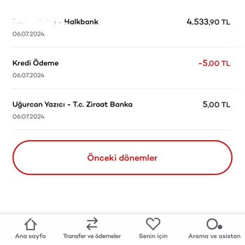 Akbank Güvenip Elimizdeki Her Şeyi Yatırıyoruz Sonuç Bu Şekilde