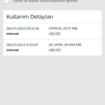 Bimcell Lira Yüklediğim Halde Paketim Yenilenmemiş