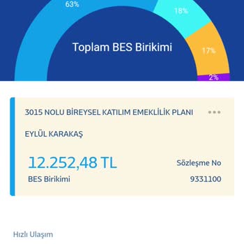 Katılım Emeklilik Hakkım Olan Paramı Vermiyor