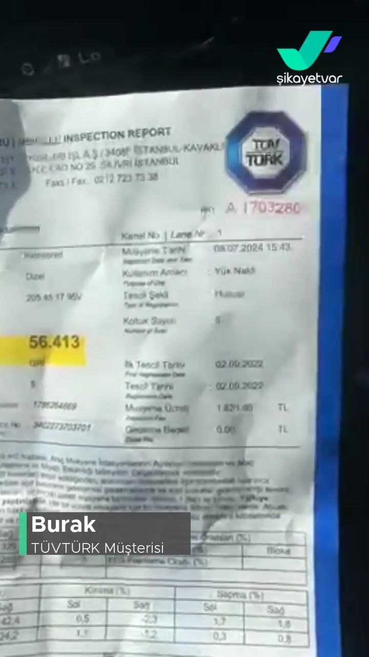 Tüvtürk Bilerek Muayeneden Bırakıyor! videonun kapak resmi