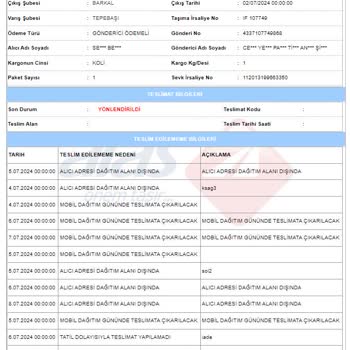 Aras Kargo'NUN "kargonuzu Gönderdik Yalanı"