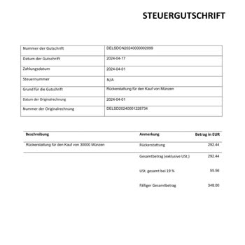 TikTok Geri İade Yapmadı