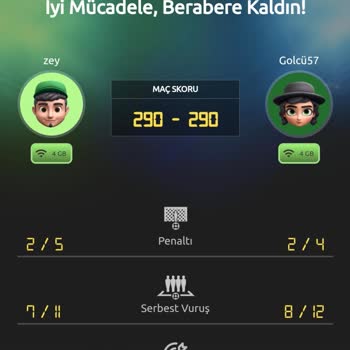 Turkcell Gnç Ödülleri Vermiyor