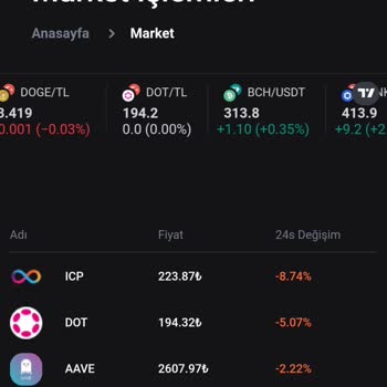 Massaglo Para Çekme Aldatmacası!