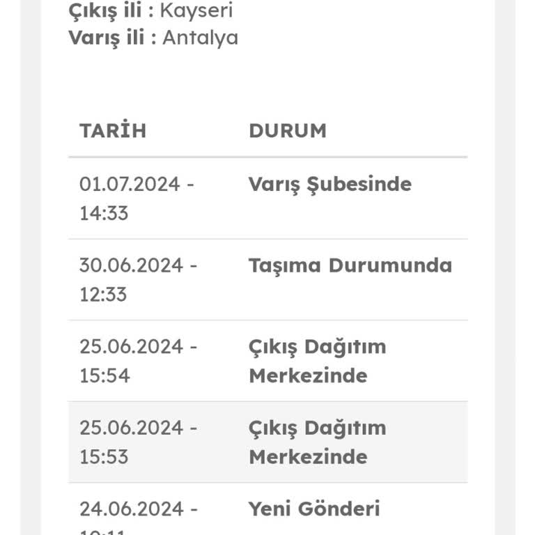 Evdemo Lojistik Kargo Şubesinde Bekletilen Ürün Sorunu