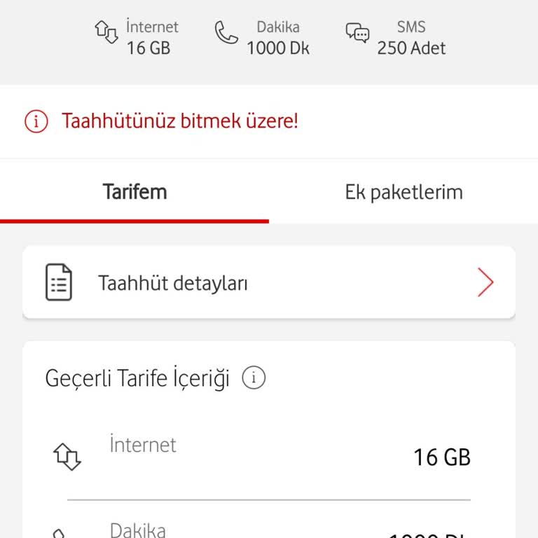 Vodafone 200 % Yüzde İki Yüz Zamlı Tarife