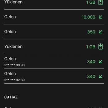 Kim GB İster Teknik Aksaklıklar Nedeniyle GB Ve Oyun Hakkı Sorunu