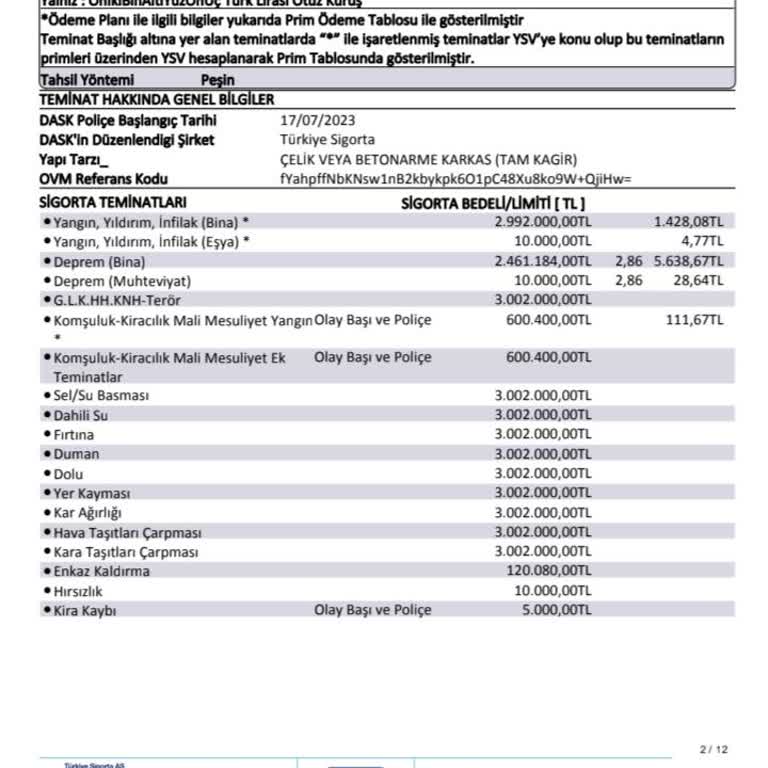 Ziraat Bankası Özel Konut Sigortası İptali