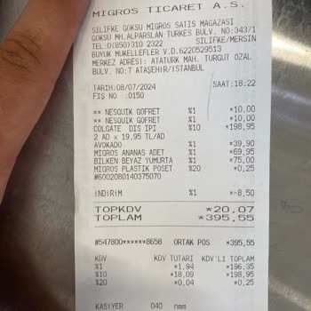 Migros Etiket Fiyatı Farklı