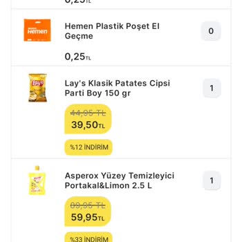 Migros Satış Sonrası Hizmet Kalitesizliği