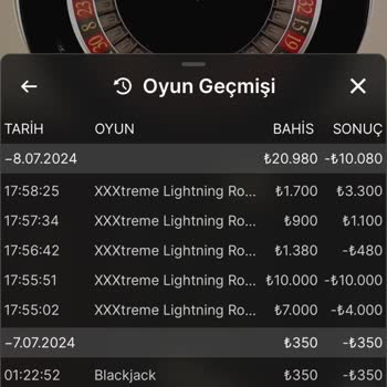 Dinamobet'te Kendi Kendine Harcanan Para Problemi