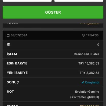 Dinamobet'te Kendi Kendine Harcanan Para Problemi