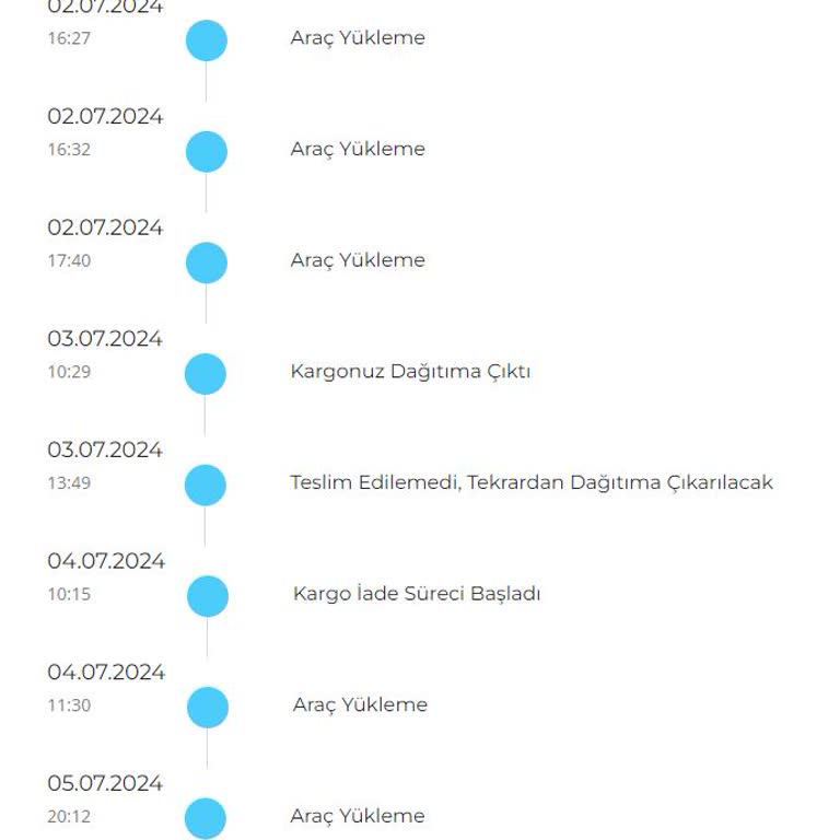 Takolog Geç Kargo Ve İlgisizlik.