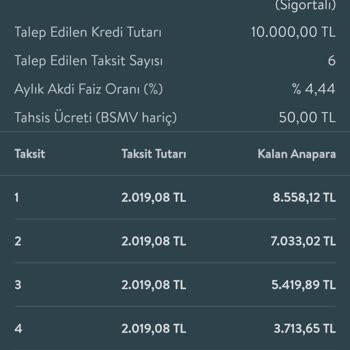 TEB Aldatıcı Faizsiz Kredi Yalanı