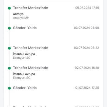 Trendyol Ürünümü Kaybetti Ürün İptali Yapmıyor Sürekli Oyalıyor