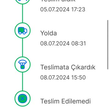 Sendeo Kargo Teslim Edilememe
