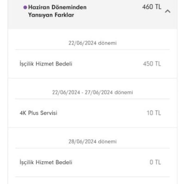 Digiturk 4K Pişmanlığı, Aman Diyeyim!