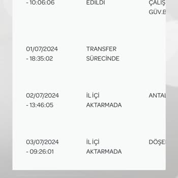 PTT Kargo Günlerdir Kargomu Teslim Etmiyor!