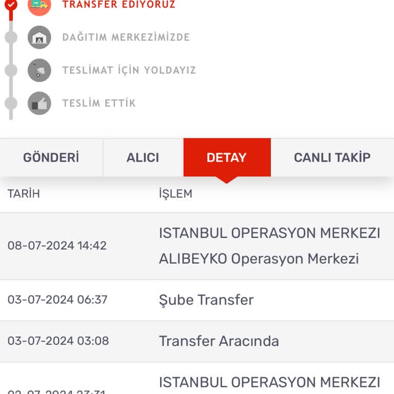 Kargomsende Siparişimi Teslim Etmek Yerine Geri Gönderiyor