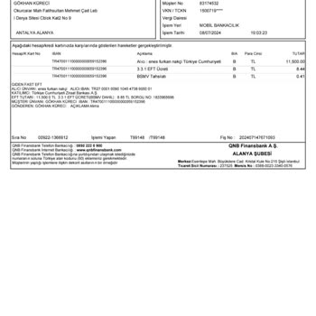 Dolap Yanlış İşlem Sonrası İade Sorunu Ve Ekstra Ücret Talebi