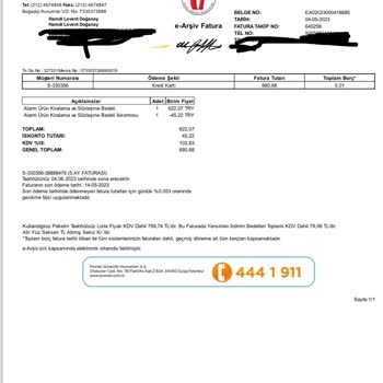 Pronet Ten Fahiş Fiyatlandırma