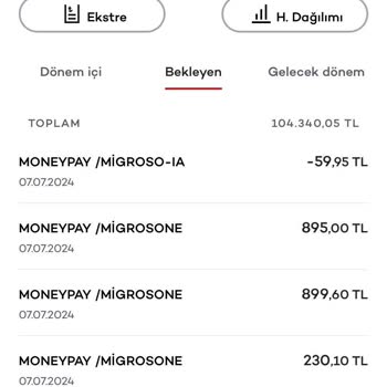 Akbank Kredi Kartı Habersiz Kullanım