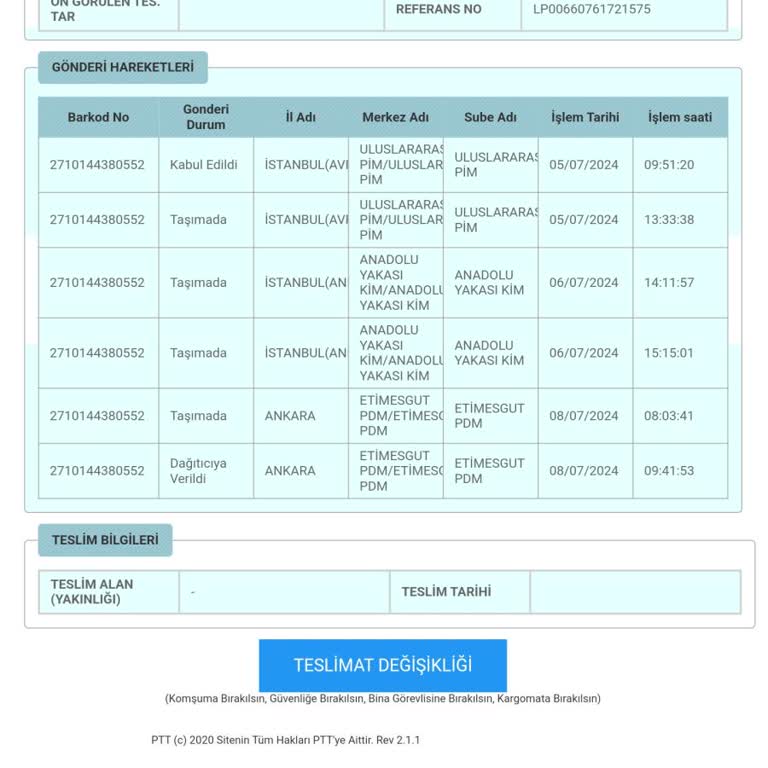 PttAVM PTT Kargo Dağıtıma Çıktı Ama Gelmedi...