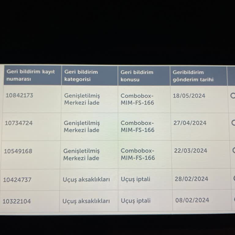Türk Hava Yolları Hatası Ve Sorumsuzluğu