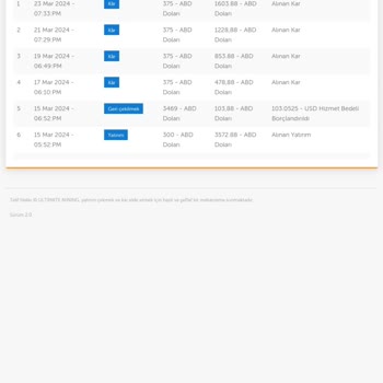 Ultra Funds 300 Dolar Param Gitti!