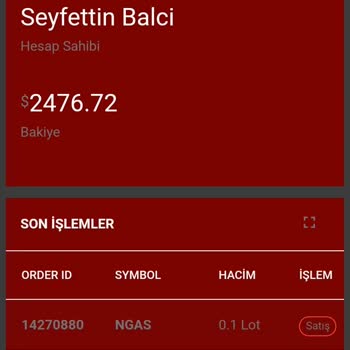 ALC Yatırım Dört Aydır Çözülmeyen Para İadesi Sorunu