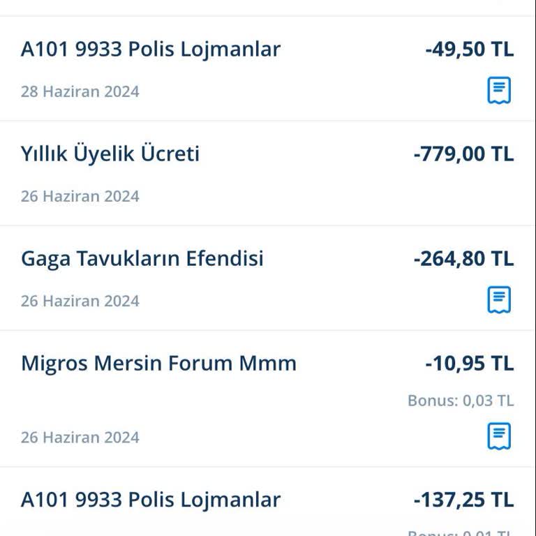 Denizbank Yıllık Kart Aidat Ücreti