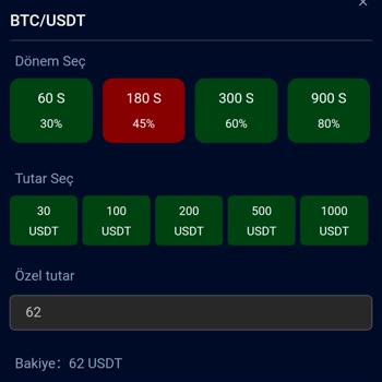 Coinex'te Param Kaldı. Telegram İş Teklifi Yoluyla