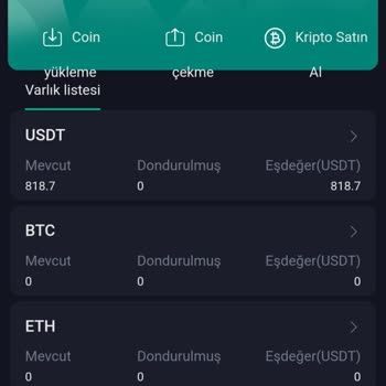 Coinex'te Param Kaldı. Telegram İş Teklifi Yoluyla