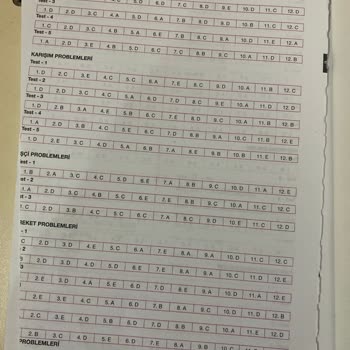 İndeks Kitap Baskısı Bozuk Kitap