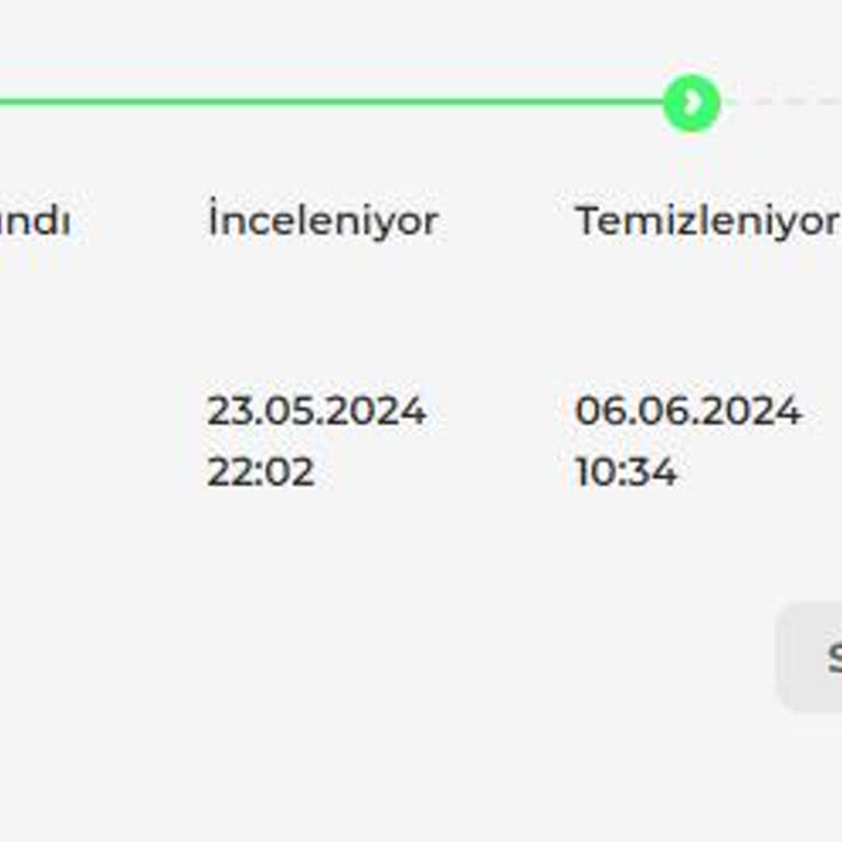 Online Lostra 1 Buçuk Aydır Gönderilmeyen Ayakkabı