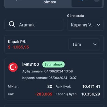 Telegram Mağduriyetim İçin Yardım Talebi