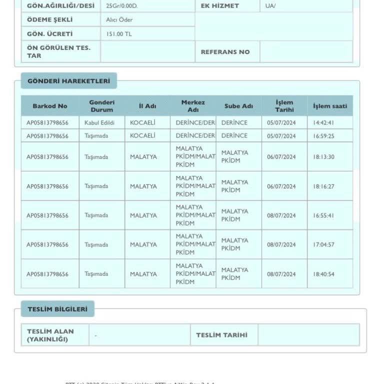 PTT Kargo PTT Acil Posta İle Postanız Sizin Paranızla Türkiye Turu Yapsın