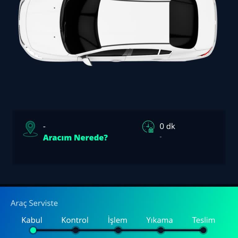 Fiat Egea 1.3 Mj Easy Gündüz Farı Sorunu Ve Fiat Connect Sıkıntısı